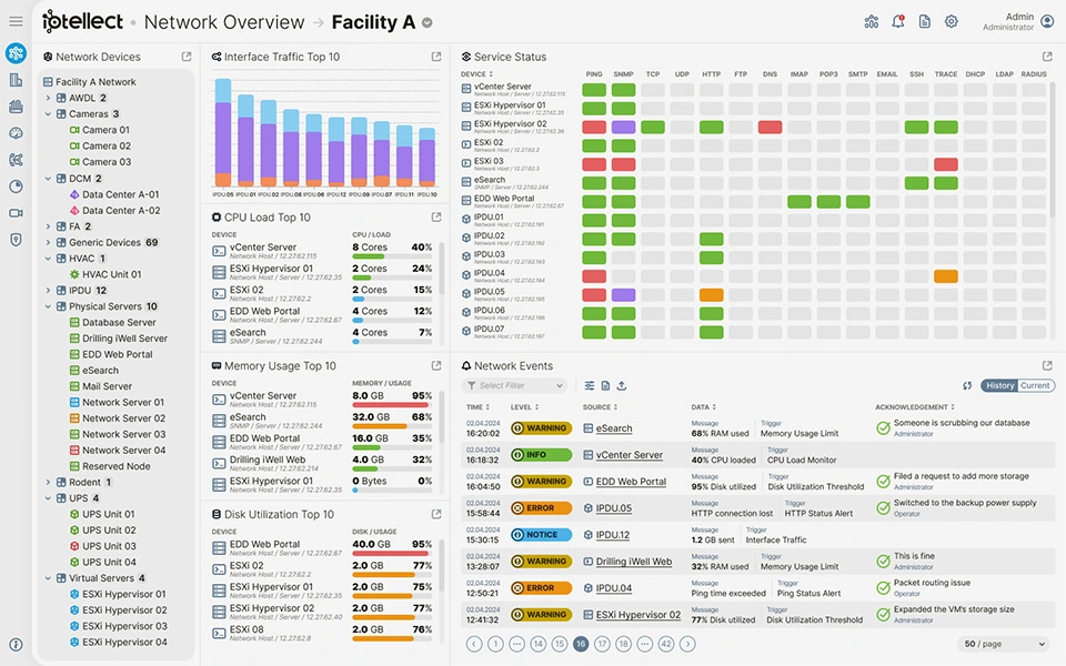 Dashboard Screenshot 1