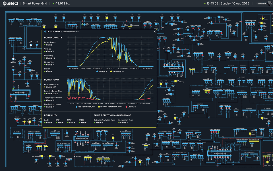Dashboard Screenshot 1